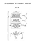 VERIFICATION METHOD, COMPUTER-READABLE RECORDING MEDIUM, AND DESIGN     VERIFICATION APPARATUS diagram and image