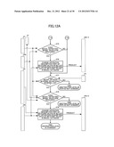 VERIFICATION METHOD, COMPUTER-READABLE RECORDING MEDIUM, AND DESIGN     VERIFICATION APPARATUS diagram and image