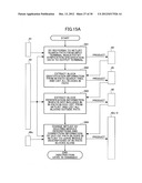 VERIFICATION METHOD, COMPUTER-READABLE RECORDING MEDIUM, AND DESIGN     VERIFICATION APPARATUS diagram and image