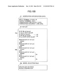 VERIFICATION METHOD, COMPUTER-READABLE RECORDING MEDIUM, AND DESIGN     VERIFICATION APPARATUS diagram and image