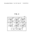 Apparatus for Intermediating Network Operators and Developers diagram and image