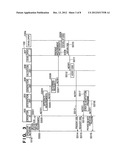 Apparatus for Intermediating Network Operators and Developers diagram and image