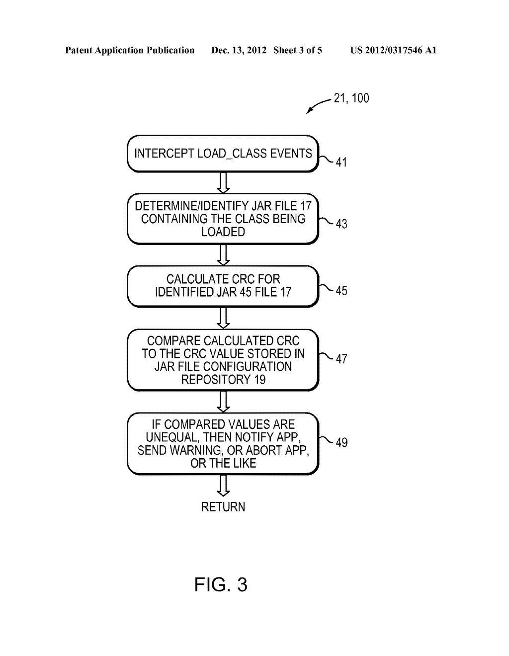 METHOD AND SYSTEM FOR CHECKING THE CONSISTENCY OF APPLICATION JAR FILES - diagram, schematic, and image 04