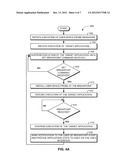 USER-SPACE PROBE BASED DEBUGGING diagram and image