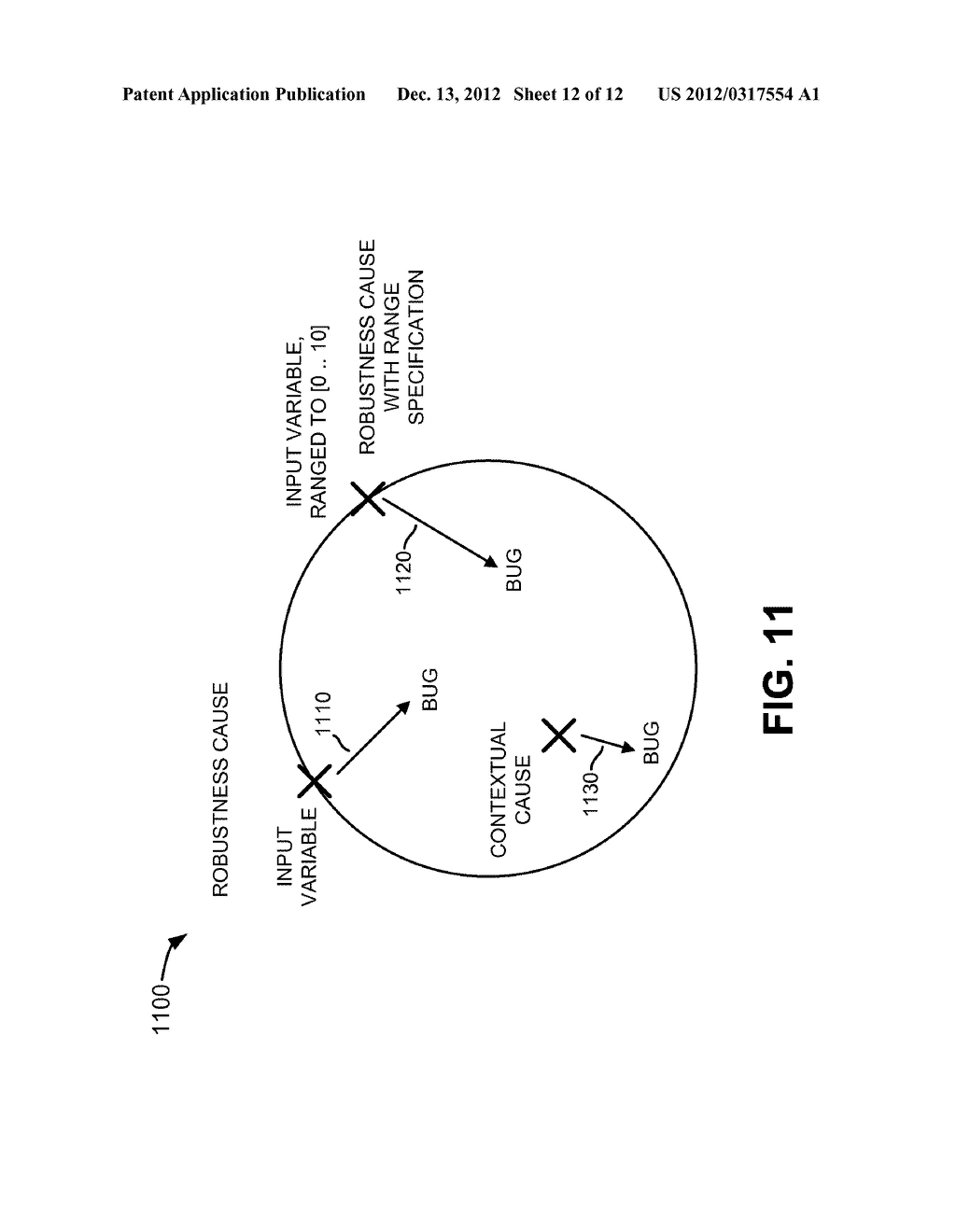 IDENTIFYING AND TRIAGING SOFTWARE BUGS THROUGH BACKWARD PROPAGATION OF     UNDER-APPROXIMATED VALUES AND EMPIRIC TECHNIQUES - diagram, schematic, and image 13