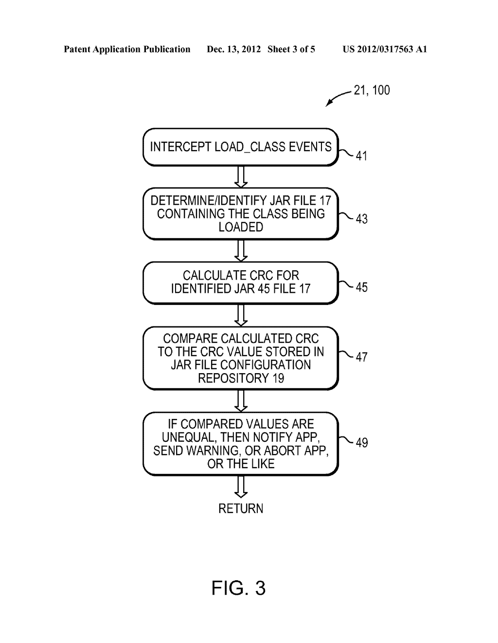 METHOD AND SYSTEM FOR CHECKING THE CONSISTENCY OF APPLICATION JAR FILES - diagram, schematic, and image 04