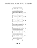 OPERATING SYSTEM DECOUPLED HETEROGENEOUS COMPUTING diagram and image