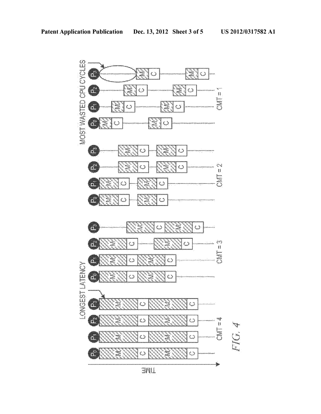 Composite Contention Aware Task Scheduling - diagram, schematic, and image 04