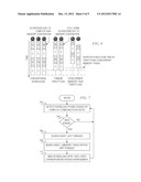 Composite Contention Aware Task Scheduling diagram and image