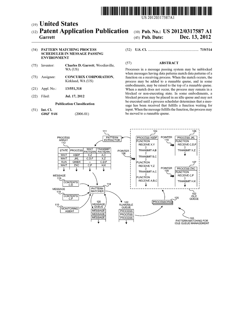 Pattern Matching Process Scheduler in Message Passing Environment - diagram, schematic, and image 01