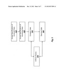 METHODS AND SYSTEMS FOR SETTING ACCESS TO A LIST OF CLASS ENTITIES diagram and image