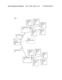 RESOURCE ALLOCATION FOR VIDEO ON DEMAND diagram and image