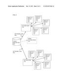 RESOURCE ALLOCATION FOR VIDEO ON DEMAND diagram and image