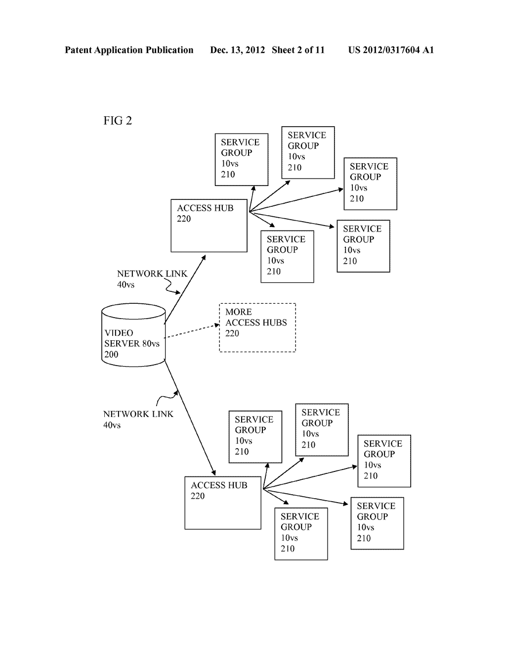 RESOURCE ALLOCATION FOR VIDEO ON DEMAND - diagram, schematic, and image 03