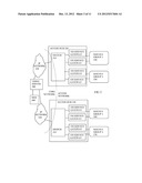 RESOURCE ALLOCATION FOR VIDEO ON DEMAND diagram and image