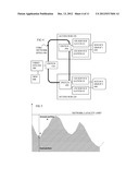 RESOURCE ALLOCATION FOR VIDEO ON DEMAND diagram and image