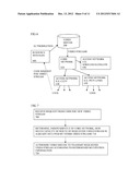 RESOURCE ALLOCATION FOR VIDEO ON DEMAND diagram and image