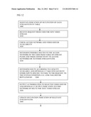 RESOURCE ALLOCATION FOR VIDEO ON DEMAND diagram and image