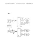 RESOURCE ALLOCATION FOR VIDEO ON DEMAND diagram and image