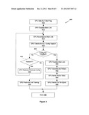 SYSTEM AND METHOD FOR DYNAMICALLY CONFIGURING A SERIAL DATA LINK IN A     DISPLAY DEVICE diagram and image