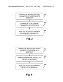 DYNAMICALLY DEFINING NETWORK ACCESS RULES diagram and image