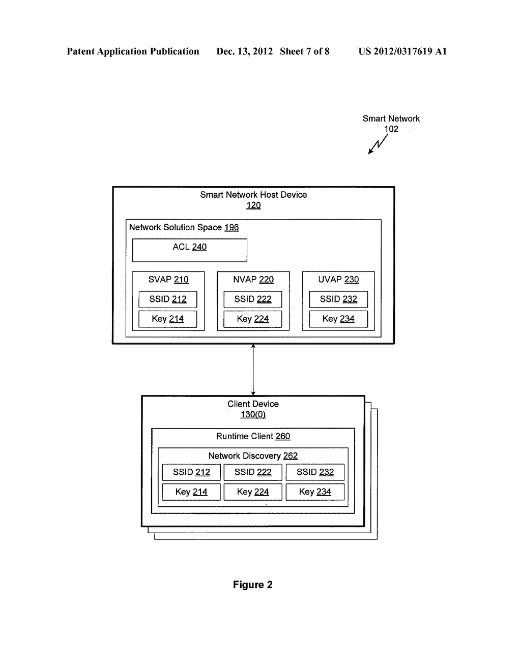 AUTOMATED SEAMLESS RECONNECTION OF CLIENT DEVICES TO A WIRELESS NETWORK - diagram, schematic, and image 08