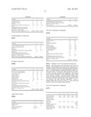 LIQUID CLEANING AND/OR CLEANSING COMPOSITION diagram and image