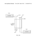 FABRICATION OF A HIGH PERFORMANCE NEUTRON DETECTOR WITH NEAR ZERO GAMMA     CROSS TALK diagram and image