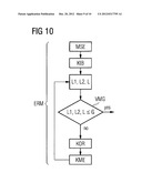 METHOD FOR PRODUCING A GRADIENT COIL ASSEMBLY AND WINDING MANDREL diagram and image