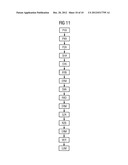 METHOD FOR PRODUCING A GRADIENT COIL ASSEMBLY AND WINDING MANDREL diagram and image