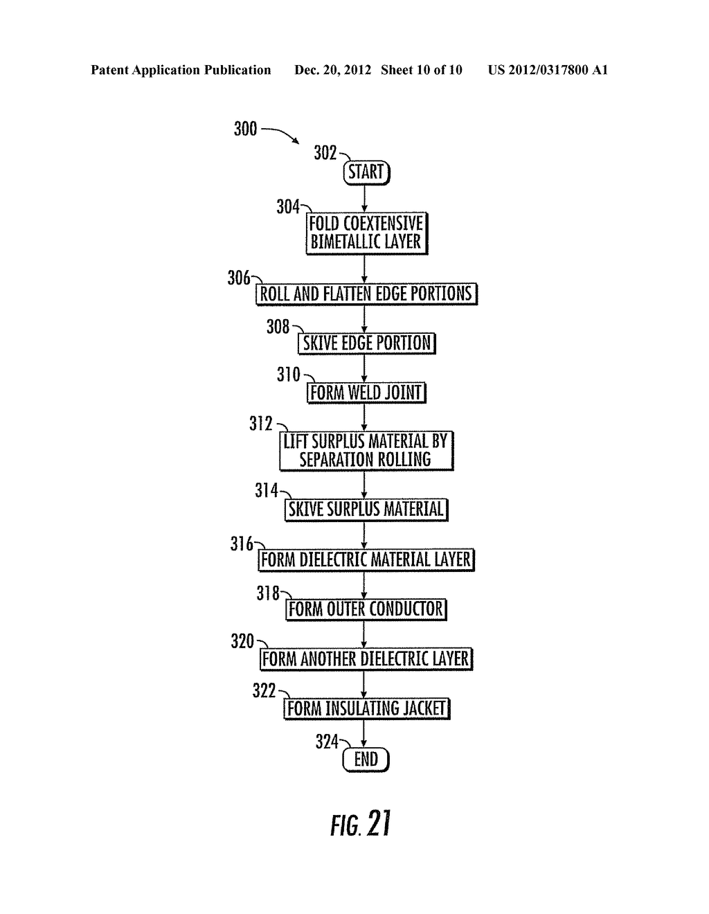 METHOD OF MAKING A COAXIAL CABLE INCLUDING TUBULAR BIMETALLIC INNER LAYER     WITH FOLDED OVER EDGE PORTIONS - diagram, schematic, and image 11