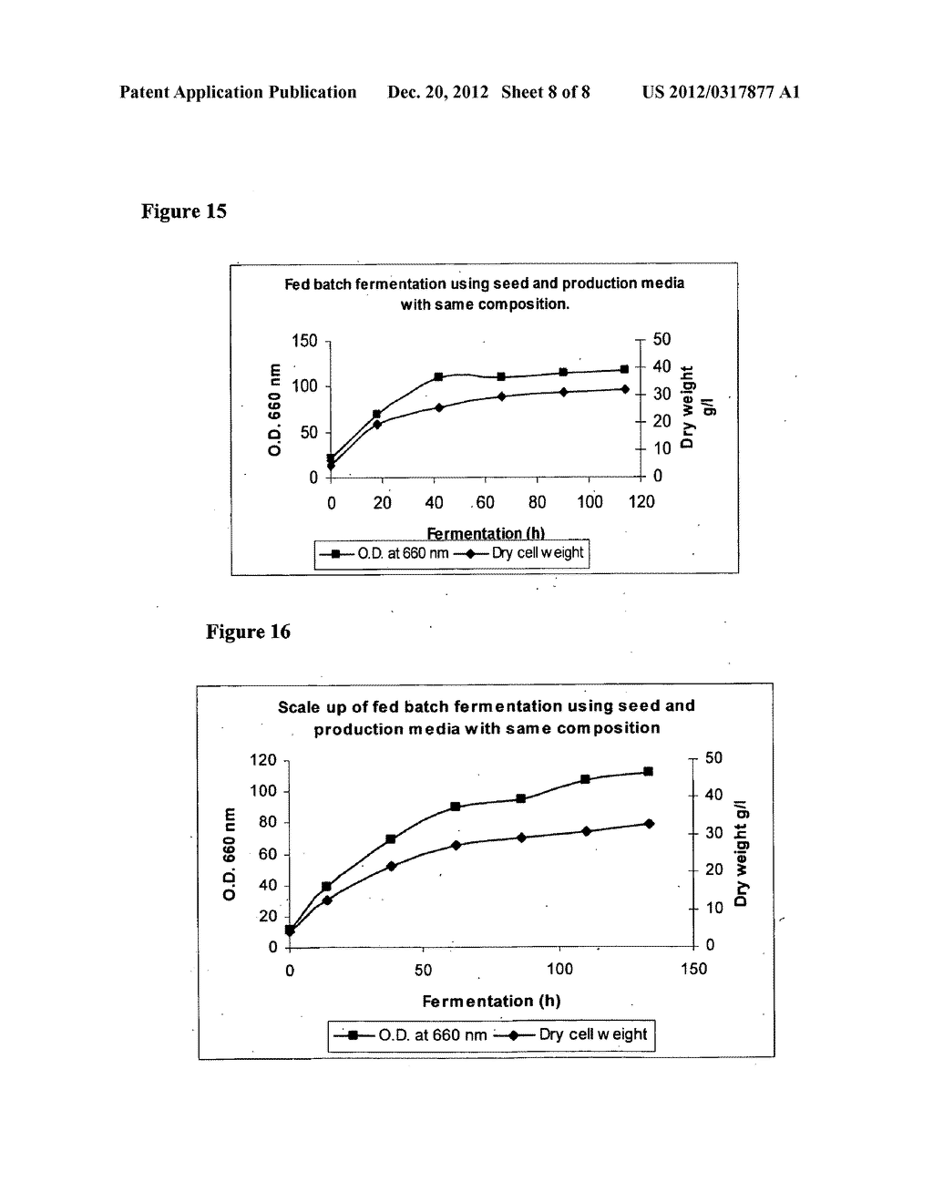 PROCESS FOR BIODIESEL PRODUCTION FROM A YEAST STRAIN - diagram, schematic, and image 09