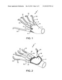 Glove rake diagram and image