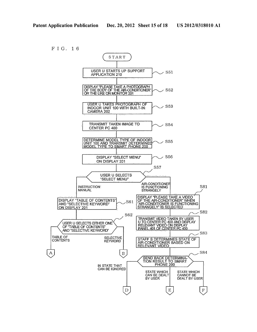 AIR-CONDITIONING APPARATUS AND SUPPORT SYSTEM OF THE SAME - diagram, schematic, and image 16