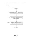 PRESSURE SENSOR LINEARIZATION diagram and image