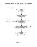 PRESSURE SENSOR LINEARIZATION diagram and image