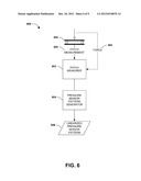 PRESSURE SENSOR LINEARIZATION diagram and image