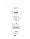 PRESSURE SENSOR LINEARIZATION diagram and image