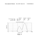 SILICON/GERMANIUM OXIDE PARTICLE INKS AND PROCESSES FOR FORMING SOLAR CELL     COMPONENTS AND FOR FORMING OPTICAL COMPONENTS diagram and image