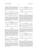 CAT LITTER PRODUCT diagram and image