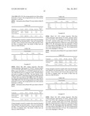 CAT LITTER PRODUCT diagram and image