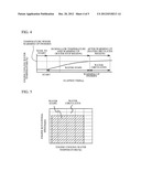 CONTROL DEVICE FOR INTERNAL COMBUSTION ENGINE diagram and image