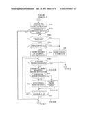 IN-VEHICLE ENGINE START CONTROL APPARATUS diagram and image