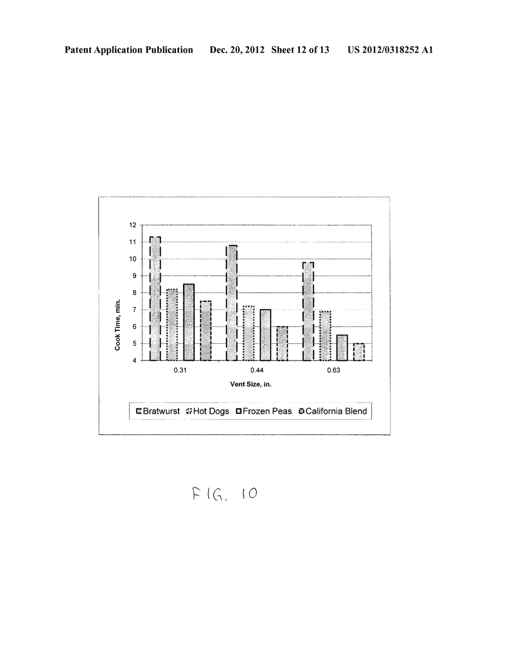 VARIABLE SPEED STEAM COOKER - diagram, schematic, and image 13