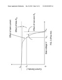 SOLAR CELL EMPLOYING AN ENHANCED FREE HOLE DENSITY P-DOPED MATERIAL AND     METHODS FOR FORMING THE SAME diagram and image