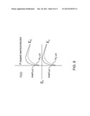 SOLAR CELL EMPLOYING AN ENHANCED FREE HOLE DENSITY P-DOPED MATERIAL AND     METHODS FOR FORMING THE SAME diagram and image