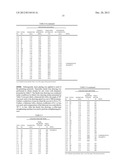 STRAND FOR SAW WIRE AND MANUFACTURING METHOD THEREOF diagram and image