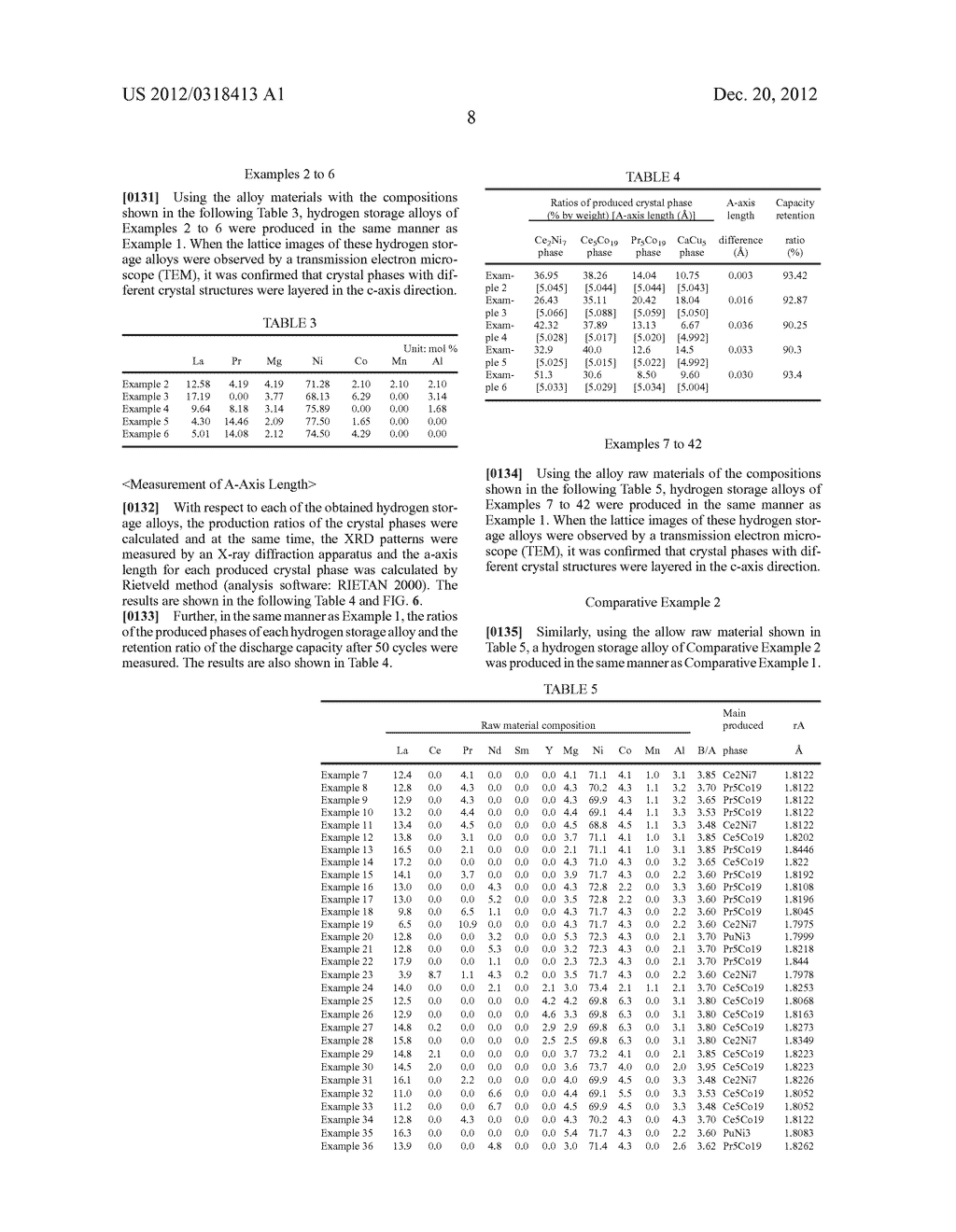 Hydrogen Storage Alloy, Hydrogen Storage Alloy Electrode, Secondary     Battery, And Method For Producing Hydrogen Storage Alloy - diagram, schematic, and image 16