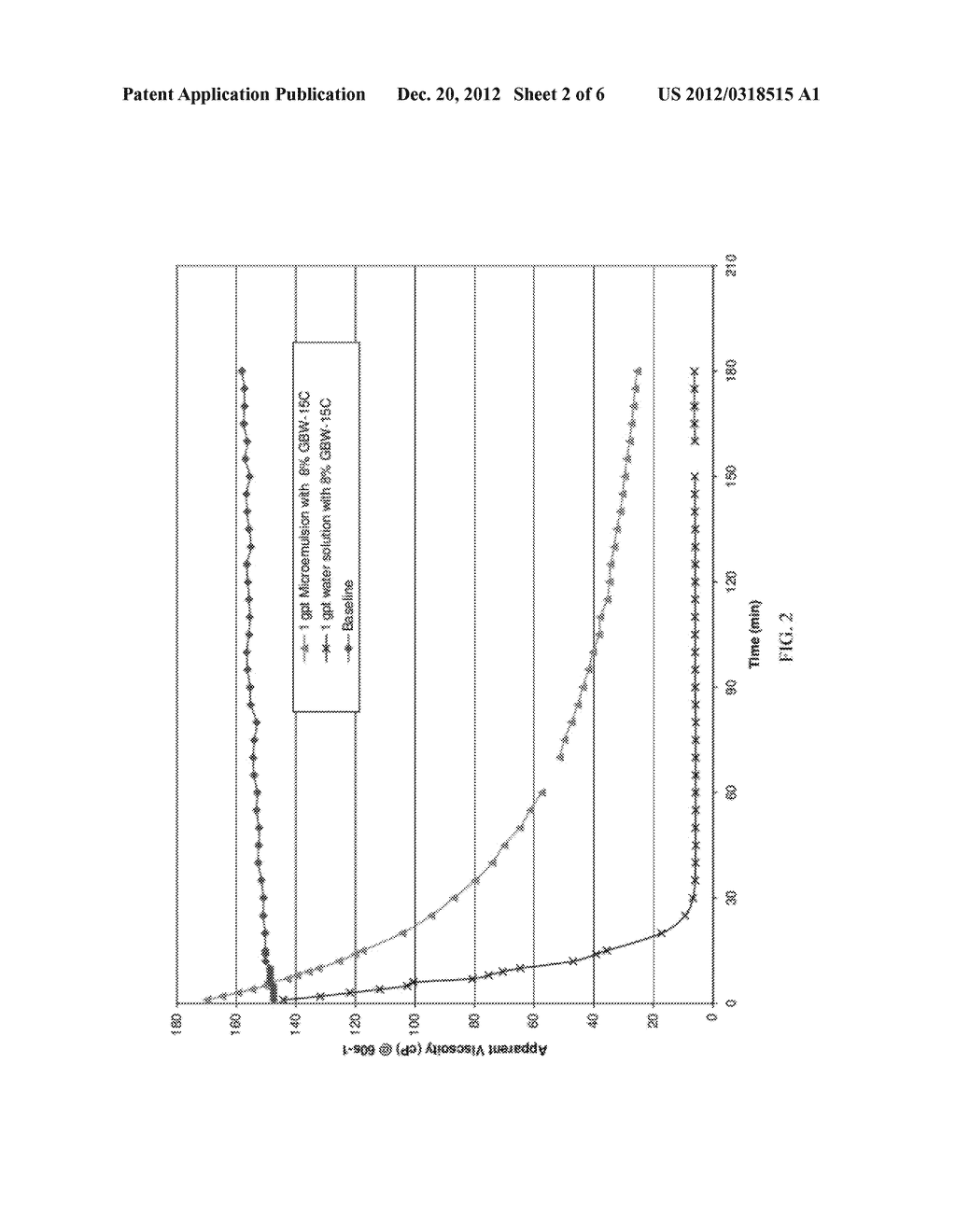 METHOD OF INHIBITING OR CONTROLLING RELEASE OF WELL TREATMENT AGENT - diagram, schematic, and image 03