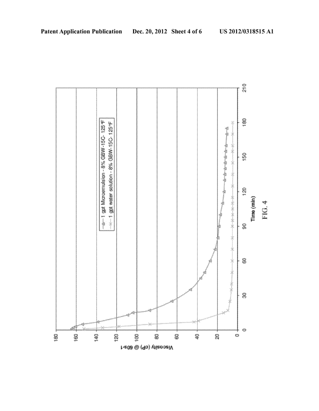 METHOD OF INHIBITING OR CONTROLLING RELEASE OF WELL TREATMENT AGENT - diagram, schematic, and image 05